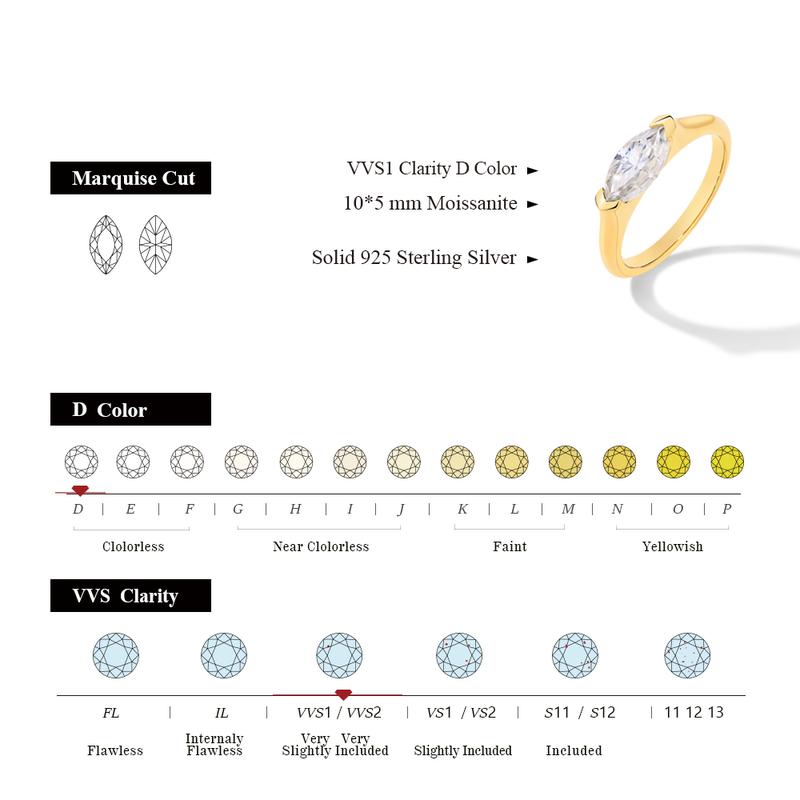 Marquise Shape Synthetic Moissanite Ring